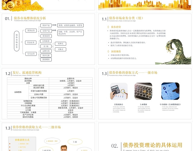 简约金融投资理财债券投资培训课件PPT模板