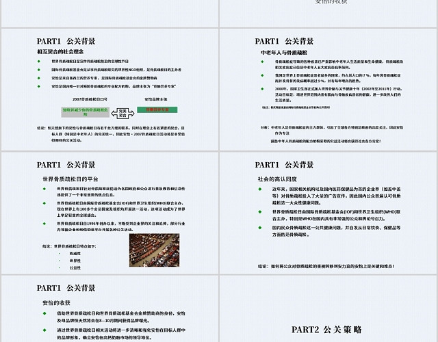 简约安怡世界骨质疏松日公关专案PPT模板