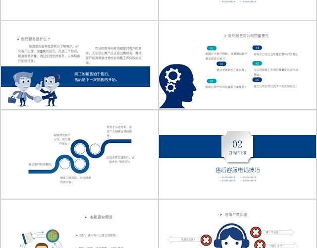 企业培训售后客服沟通技巧PPT模板