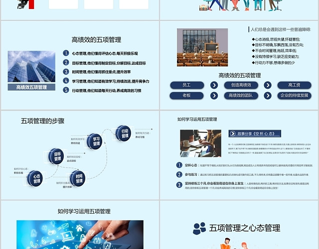 高绩效五项管理能力培训PPT模板