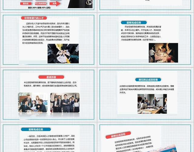 商务绩效九宫格企业培训PPT模板