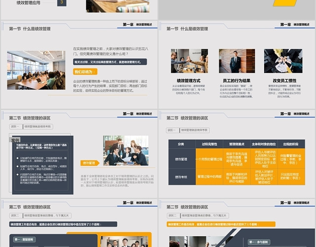 企业绩效管理制度培训PPT模板