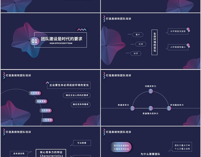 深蓝色企业打造高绩效团队培训PPT模板