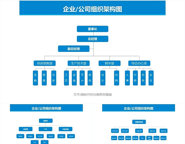 蓝色组织架构图公司专用商务PPT模板