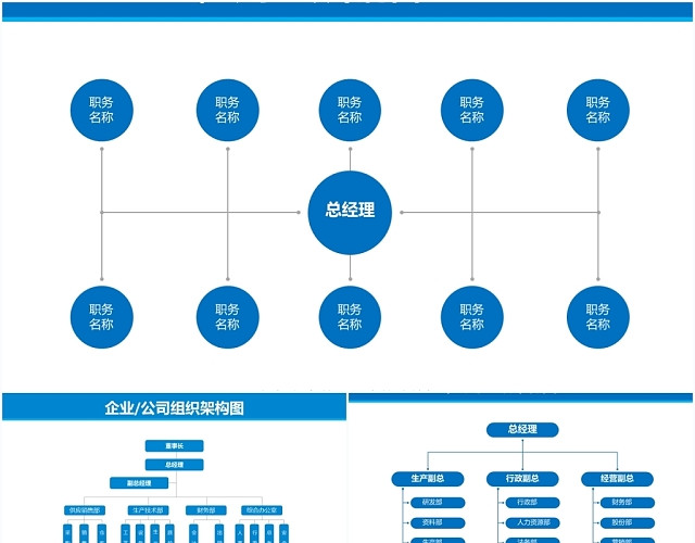 蓝色公司组织架构图公司专用商务PPT模板