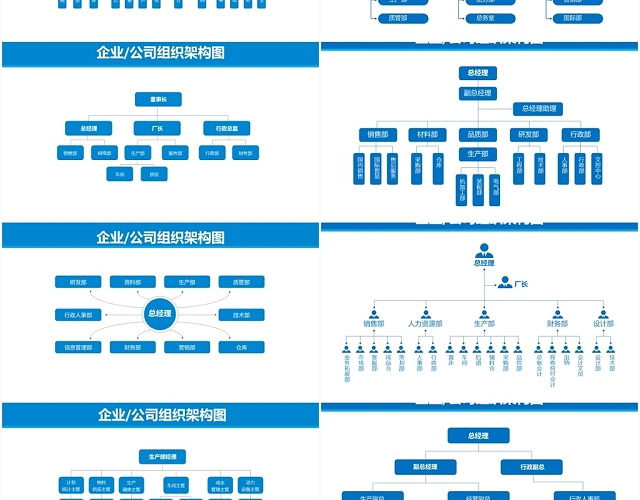 蓝色公司组织架构图公司专用商务PPT模板