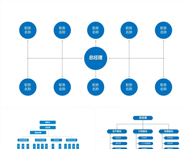 简约公司组织架构图公司专用商务PPT模板