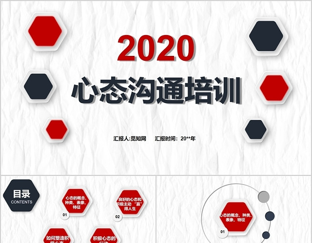 2020员工心态培训心态沟通培训PPT模板