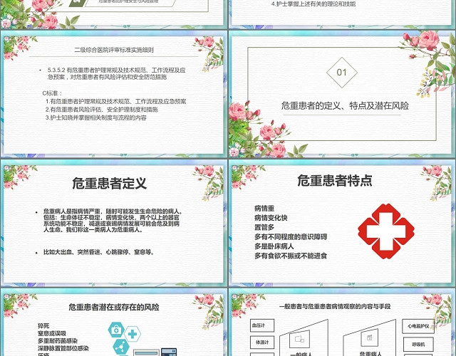 危重患者护理PPT模板