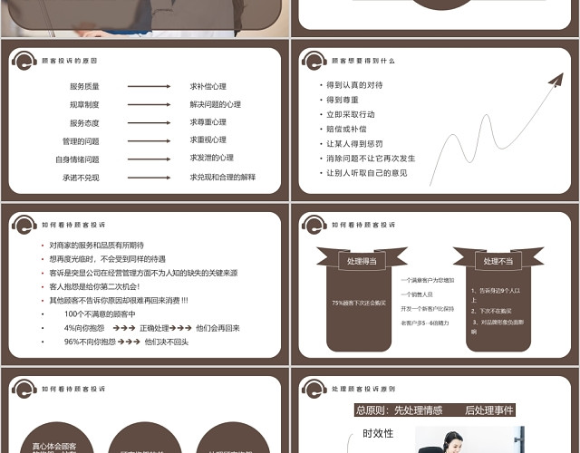 大气风客户投诉处理技巧培训PPT模板