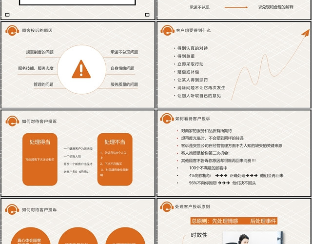 黄色欧美风客户投诉处理技巧培训PPT模板