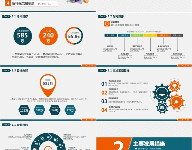 商务风销售市场部门工作计划分解营销活动工作汇报总结PPT模板