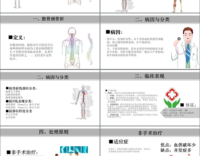 股骨颈骨折病人的护理PPT模板