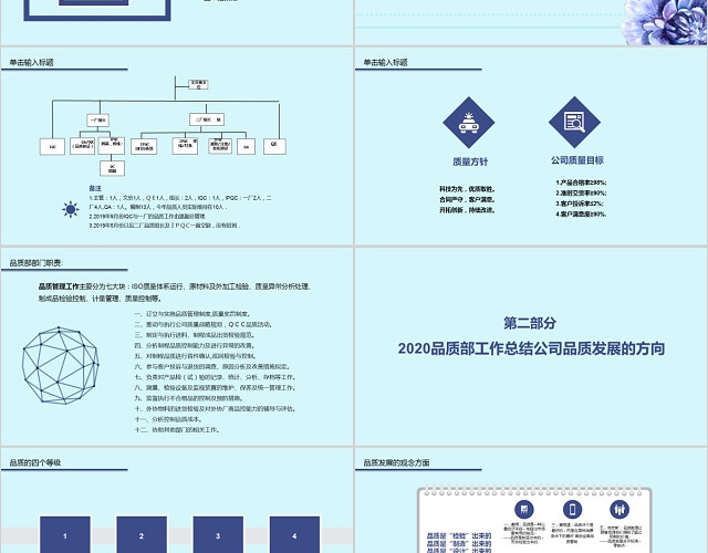 简约商务品质部2020年总结与计划PPT模板