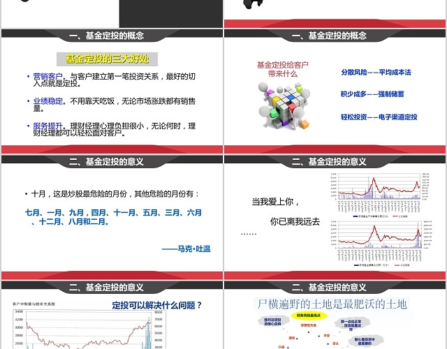 企业基金定投业务PPT模板