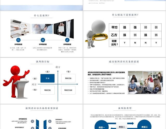 商务大气企业团队谈判技巧培训PPT模板