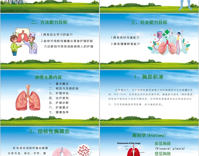 绿色结核性胸膜炎护理培训课件PPT模板