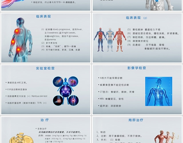 蓝色大气有关骨与关节结核培训课件PPT模板