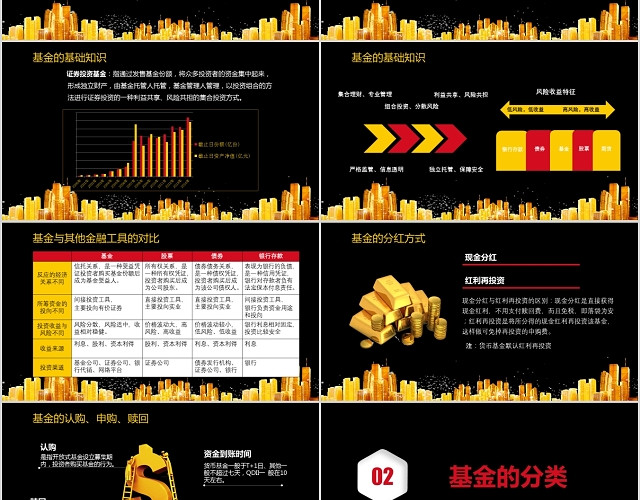 黑金基金基础知识介绍PPT模板
