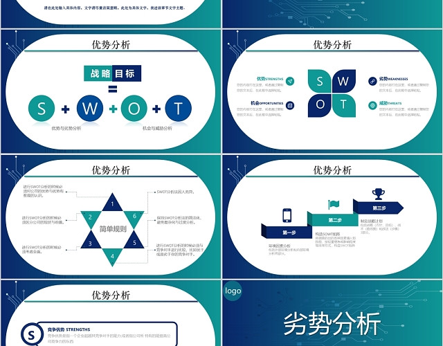 蓝色渐变科技线条SWOT分析PPT模板