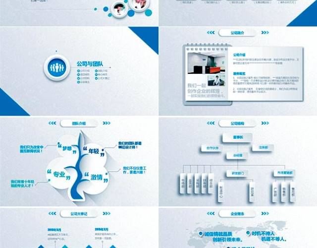 大学生创业商业融资计划书PPT模板