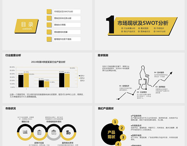 市场投资项目可行性分析报告PPT模板