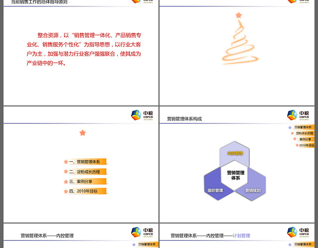 简约创意微商微信朋友圈营销报告商业策划PPT模板