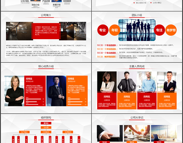 红色创业商务融资计划书商业计划书PPT模板