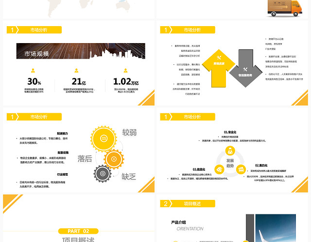 黄色简约跨境电商物流方案PPT模板