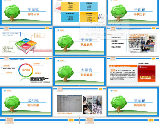 职业生涯个性规划PPT模板