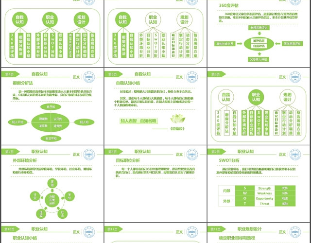 大学生职业生涯规划