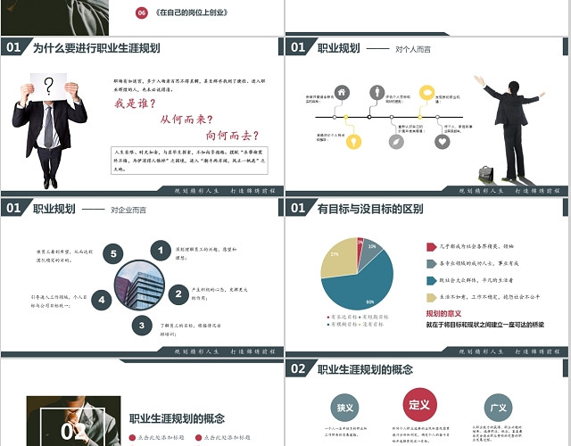 商务大气企业员工职业生涯规划PPT模板