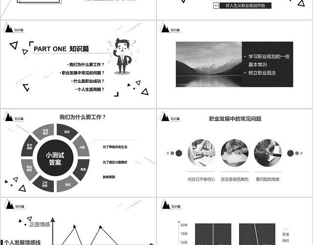 黑白简约大气员工职业生涯培训PPT模板