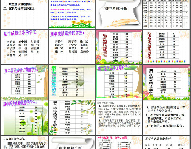 初三家长会