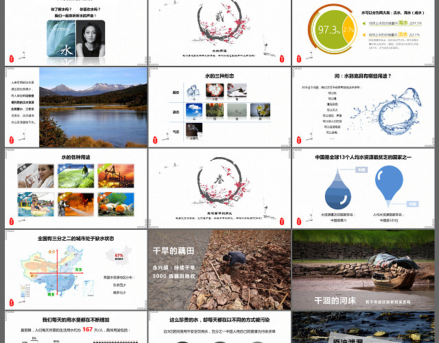水墨节约用水班会PPT模板