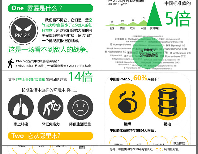 教学清新淡雅微粒体课件设计教育教师说课PPT模板