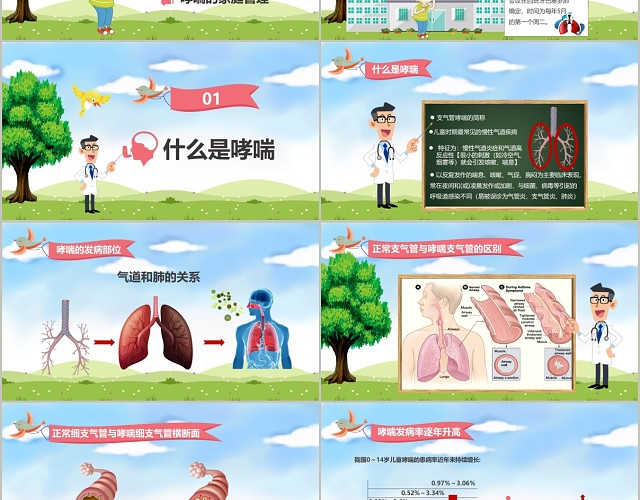 世界哮喘日儿童哮喘的防与治课件PPT模板