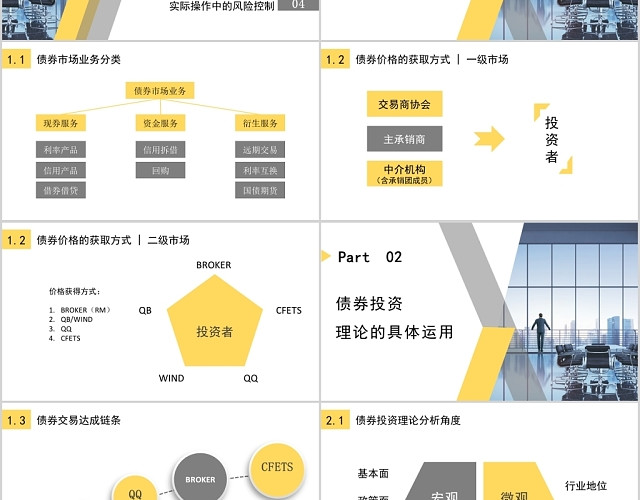 黄色简约股票债券投资基金介绍动态课件PPT模板