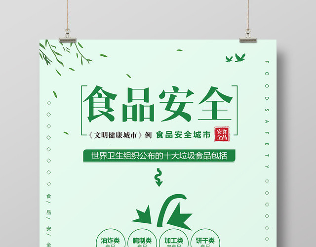 食品安全文明健康城市海报