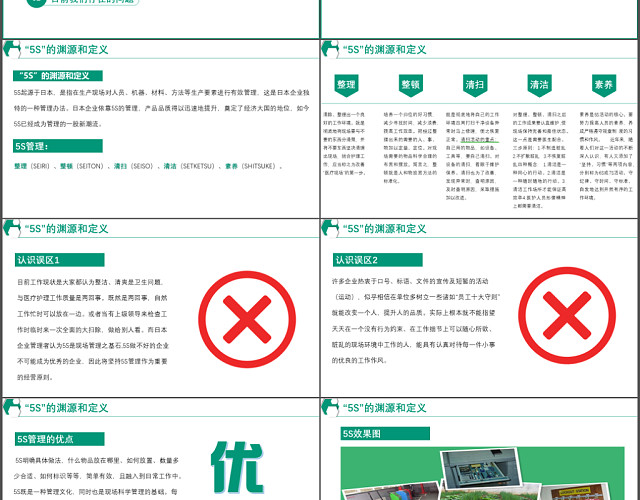 绿色大气简约扁平化医院5S管理通用课件PPT模板