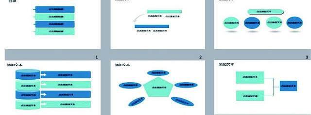 医疗器具销售PPT模板