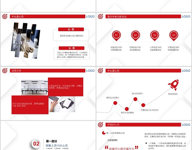 销售培训营销培训商务培训销售心态培训PPT模板