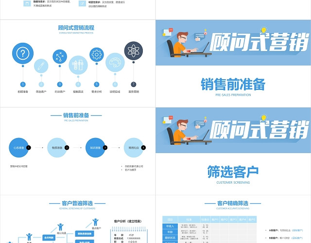 销售扁平化顾问式营销PPT模板