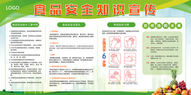 食品安全知识宣传展板设计