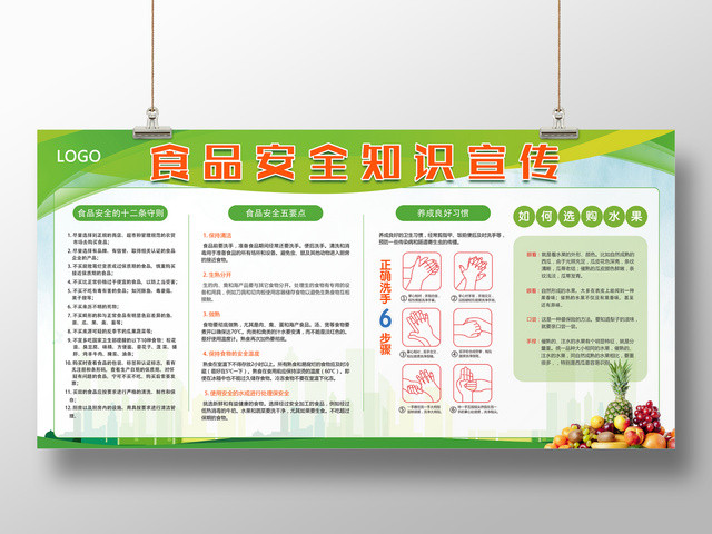 食品安全知识宣传展板设计