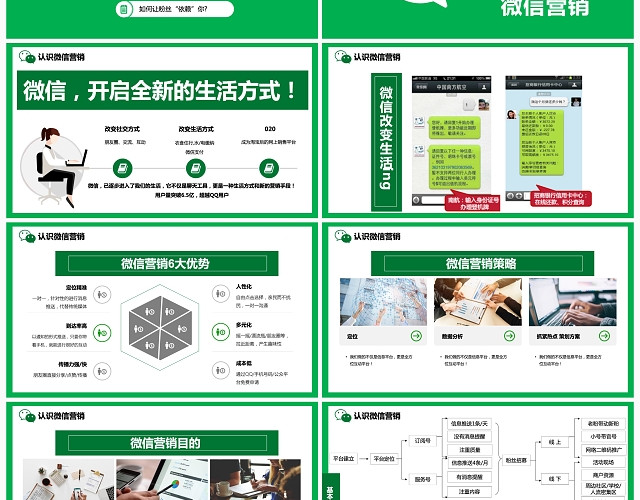 绿色简约微信营销思路与运营技巧培训课件PPT模板