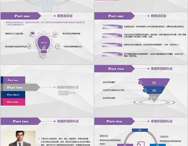 微粒体通用公司企业洽谈会议礼仪PPT模板