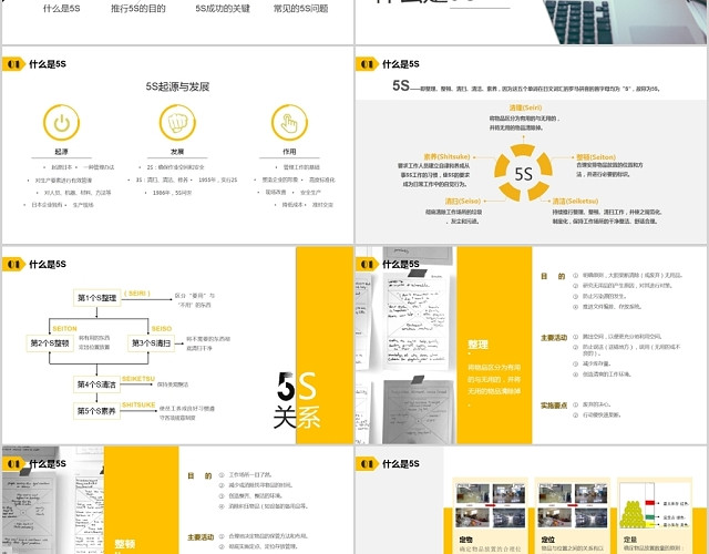 商务简约大气现场管理5S培训课件PPT模板