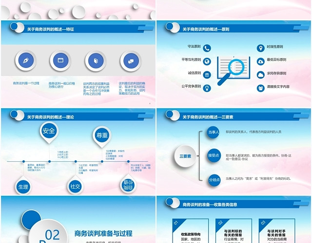 粉蓝色微立体商务谈判技巧培训员工培训PPT模板