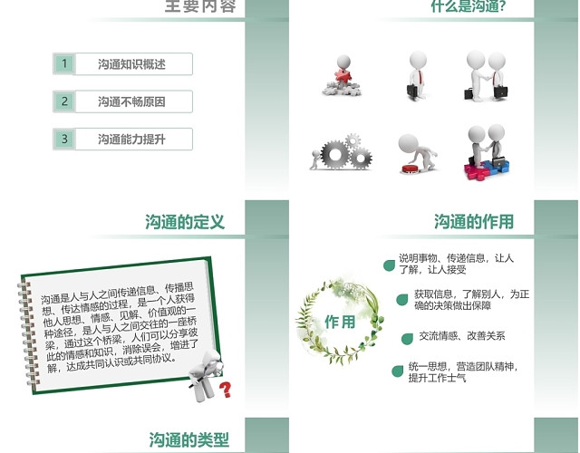 企业沟通实用小清新简约商务PPT模板